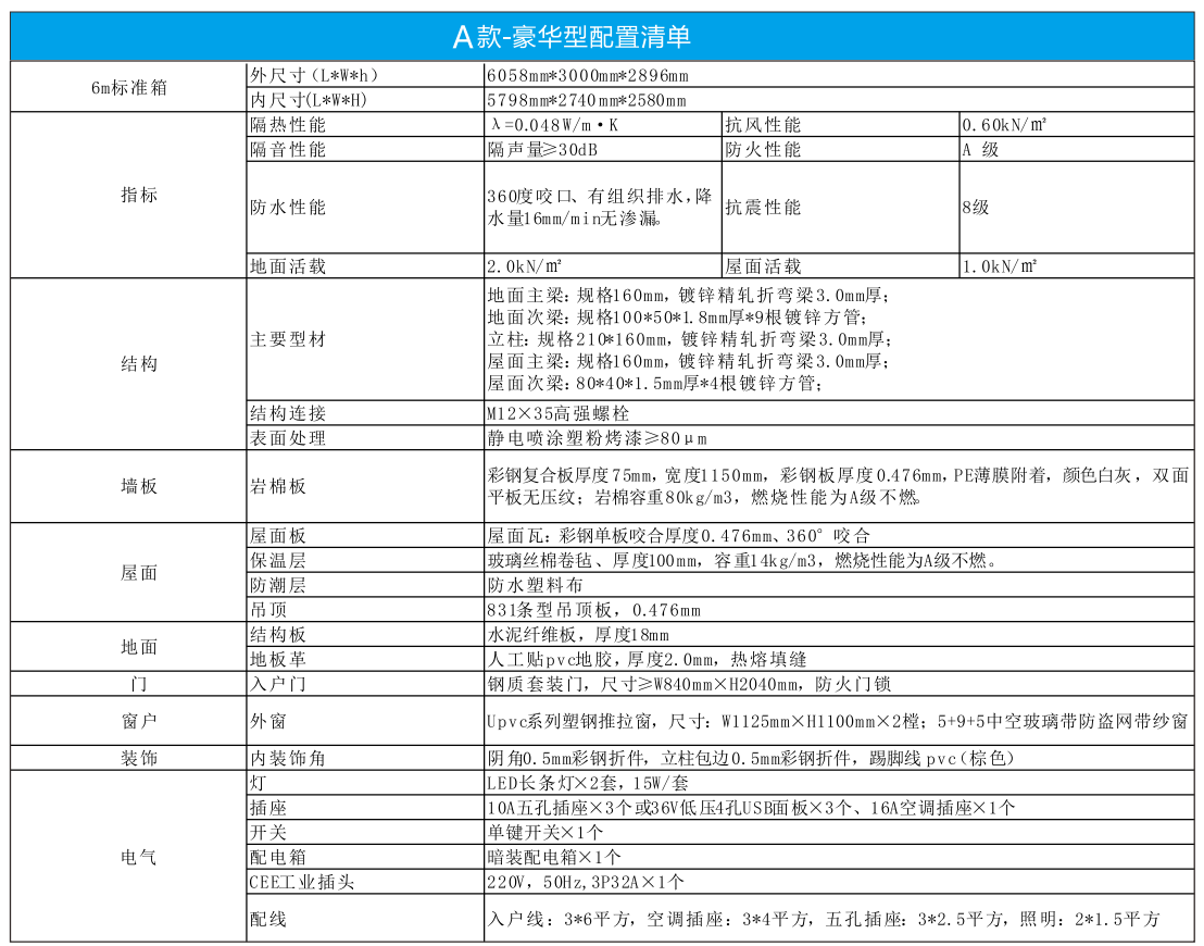 1607494496694102.png 圖片2.png